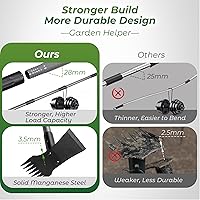 Vista 4 de Walensee Herramienta extractor de malezas con mango largo, herramienta de eliminación manual de desmalezadora de 64 pulgadas, rastrillo de malezas