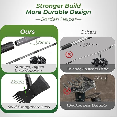 Miniatura 4 de Walensee Herramienta extractor de malezas con mango largo, herramienta de eliminación manual de desmalezadora de 64 pulgadas, rastrillo de malezas