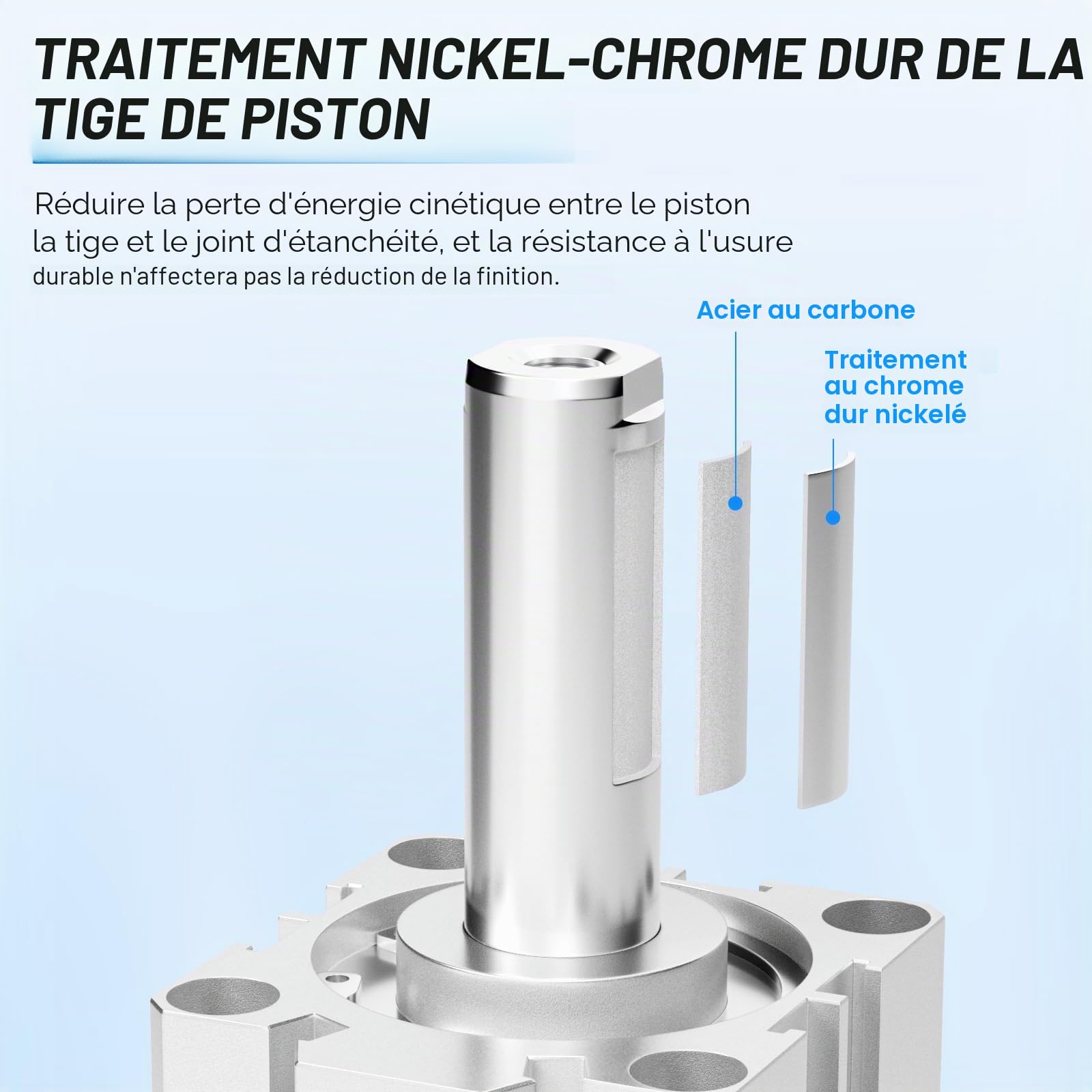TAILONZ PNEUMATIC Cylindre pneumatique 50 mm d'alésage, 25 mm de course, petit cylindre pneumatique fin, cylindre pneumatique en aluminium SDA50-25