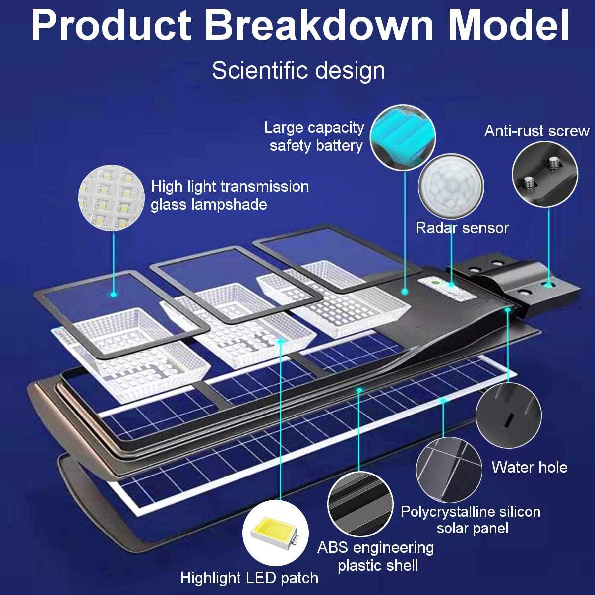 Solarna lampa uliczna czujnik PIR sterowanie oświetleniem do ogrodu Yard Road zewnętrzne oświetlenie bezpieczeństwa kinkiety 120W 21000 lumenów 90 LED (40w)