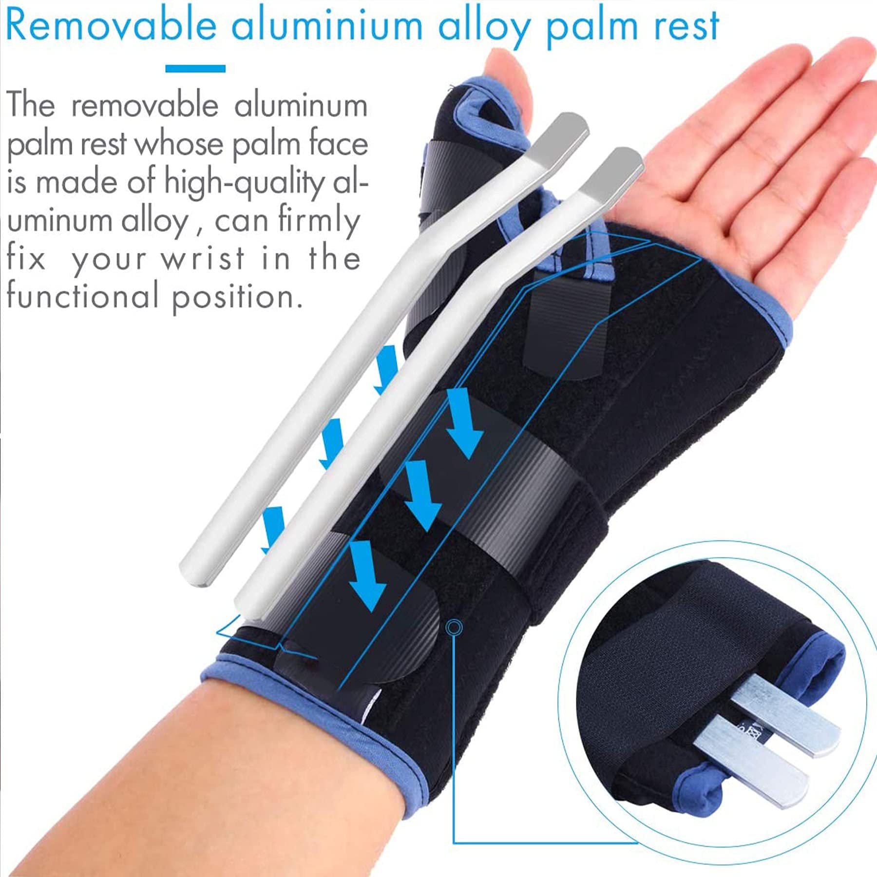 Férula para La Muñeca Ortesis de Mano Tendinitis Artritis Esguince Lesiones Deportivas Alivio del Dolor Soporte Ajustable Férula Alivio Lesiones de Muñeca para Túnel Carpiano,Aright,S