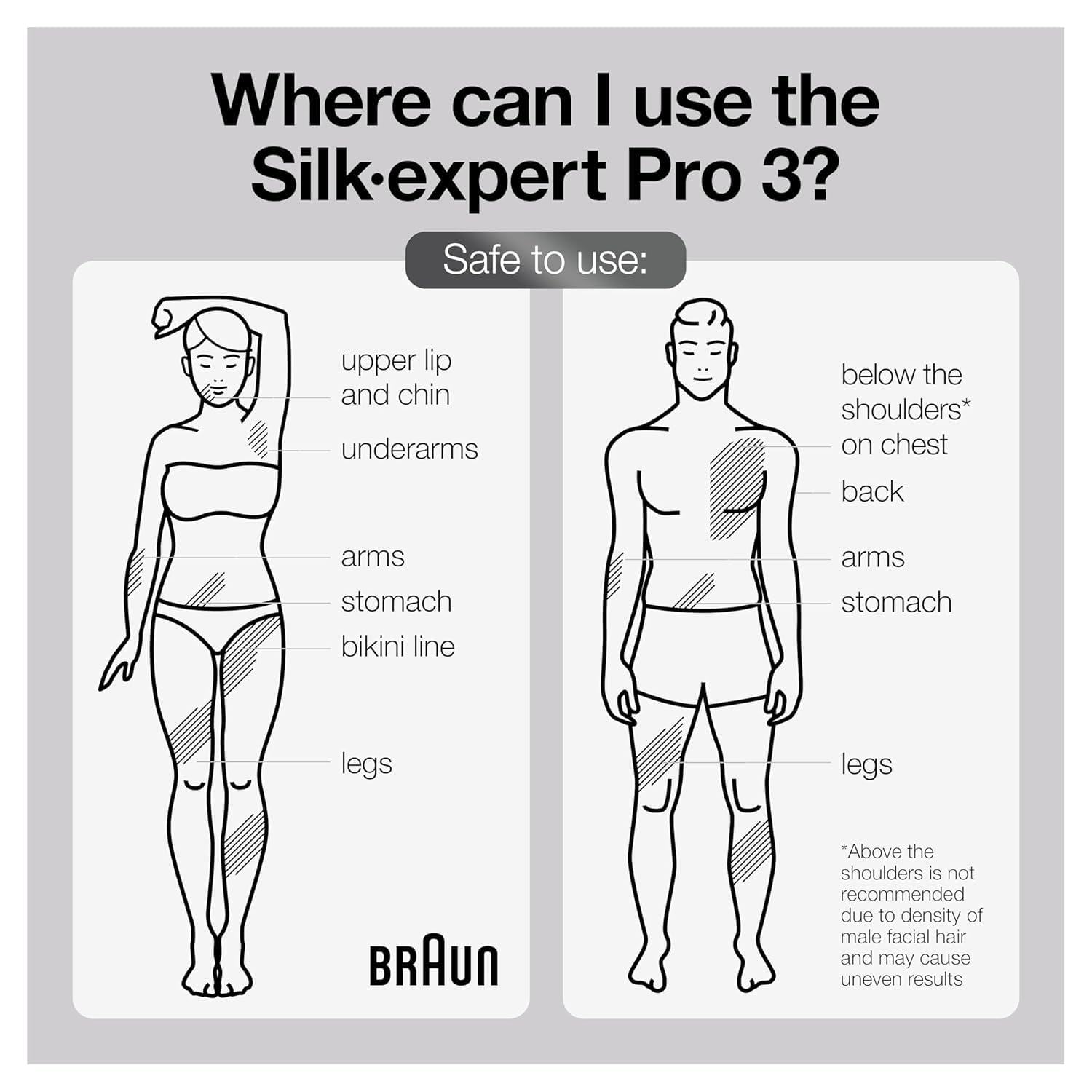 Braun IPL Long-Lasting Hair Removal System for Women and Men, Silk Expert Pro 3 PL3221, Permanent Visible Hair Reduction, Head-to-Toe Usage, for Body & Face, Alternative to Salon Laser Hair Removal