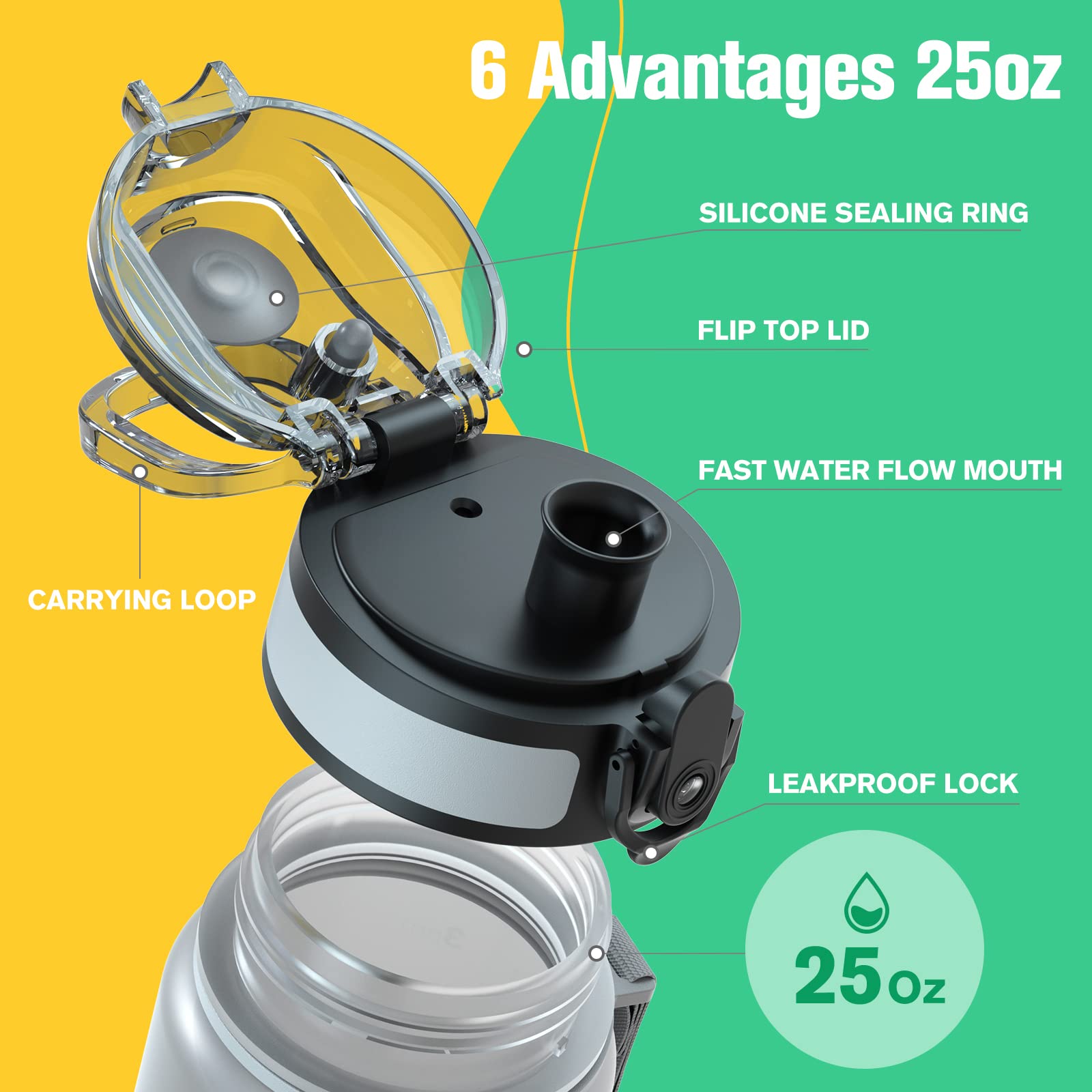 Sahara Sailor Water Bottle, 500ML/750ML/1000ML Motivational Water Bottle - Image 4