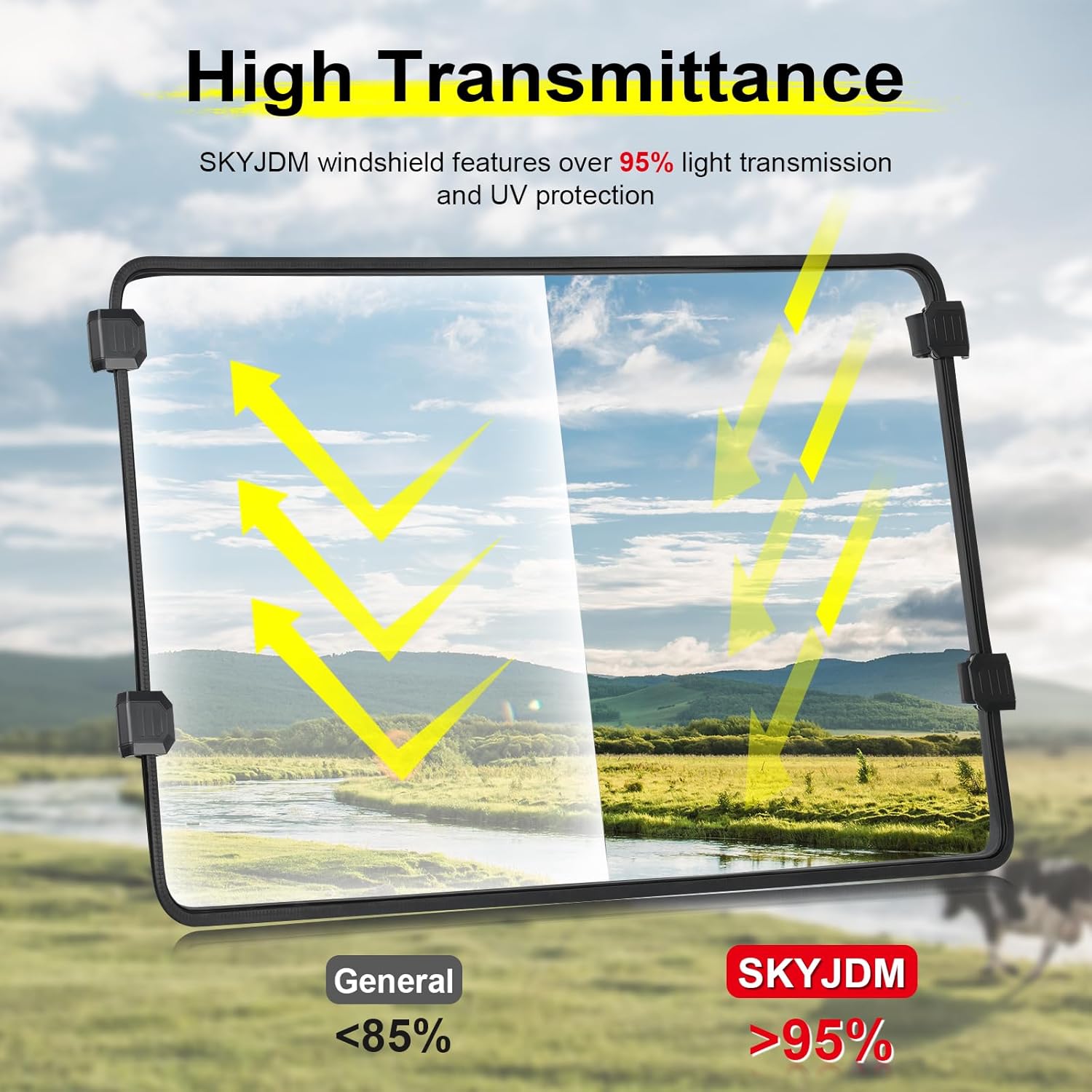Scratch Resistant Front Full Windshield Compatible with CFMOTO UFORCE 600 2021-2025/800XL 2025, Clear Front Window Hard PC Windshield Protects Against Wind, Dust, Dirt, Snow, Rain