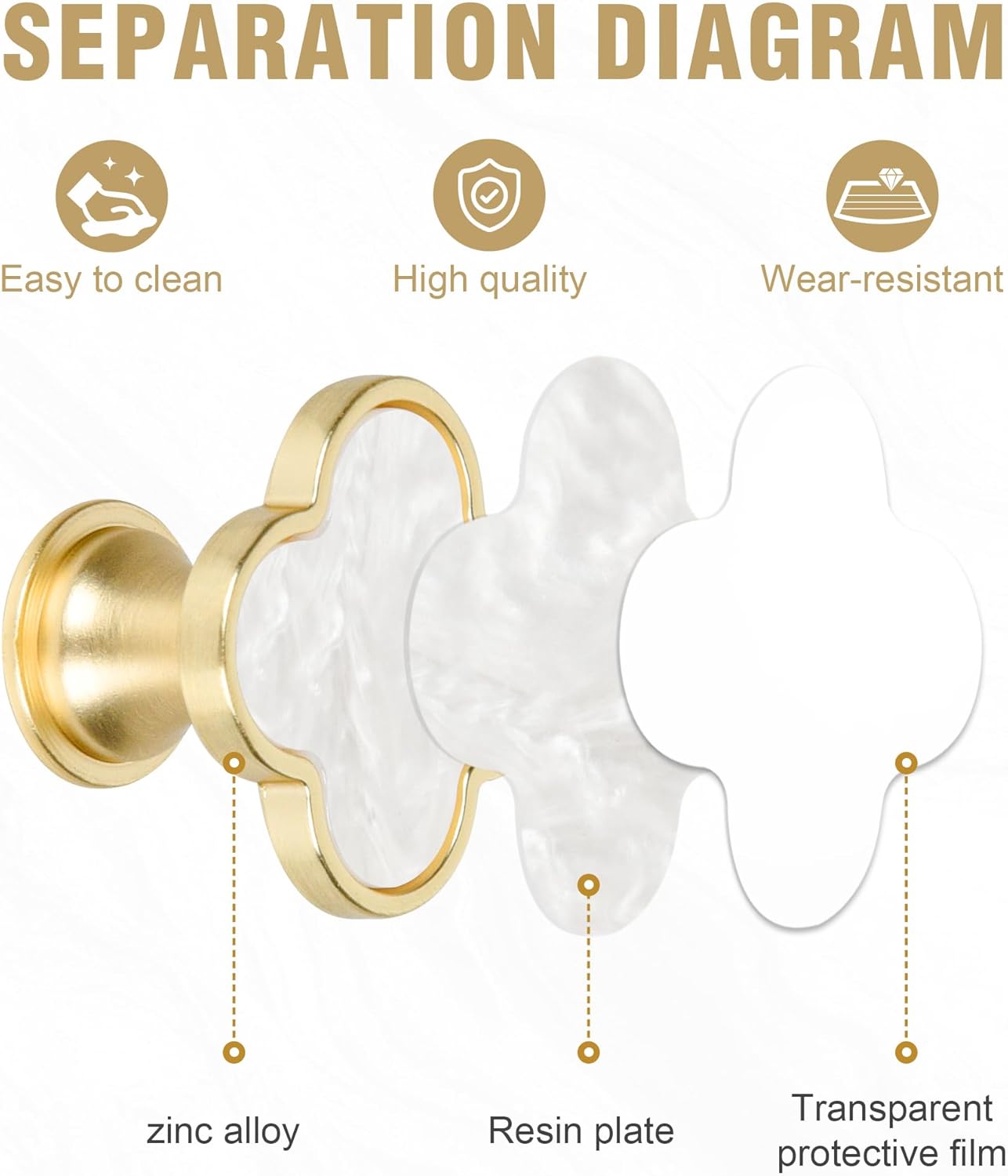 Clover Cabinet Knobs, 2 Pack 33mm Brushed Gold Drawer Knobs with White Pearl-Look Inlay, Decorative Gold Knobs for Cabinets, Drawers & Dressers