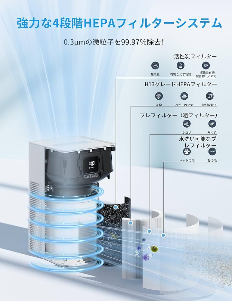 新2025空気清浄機 小型 静音 24~40畳 xCREAS Brivo300s Amazon.co.jp: 【省エネ設計】2025新登場 空気清浄機 小型 静音