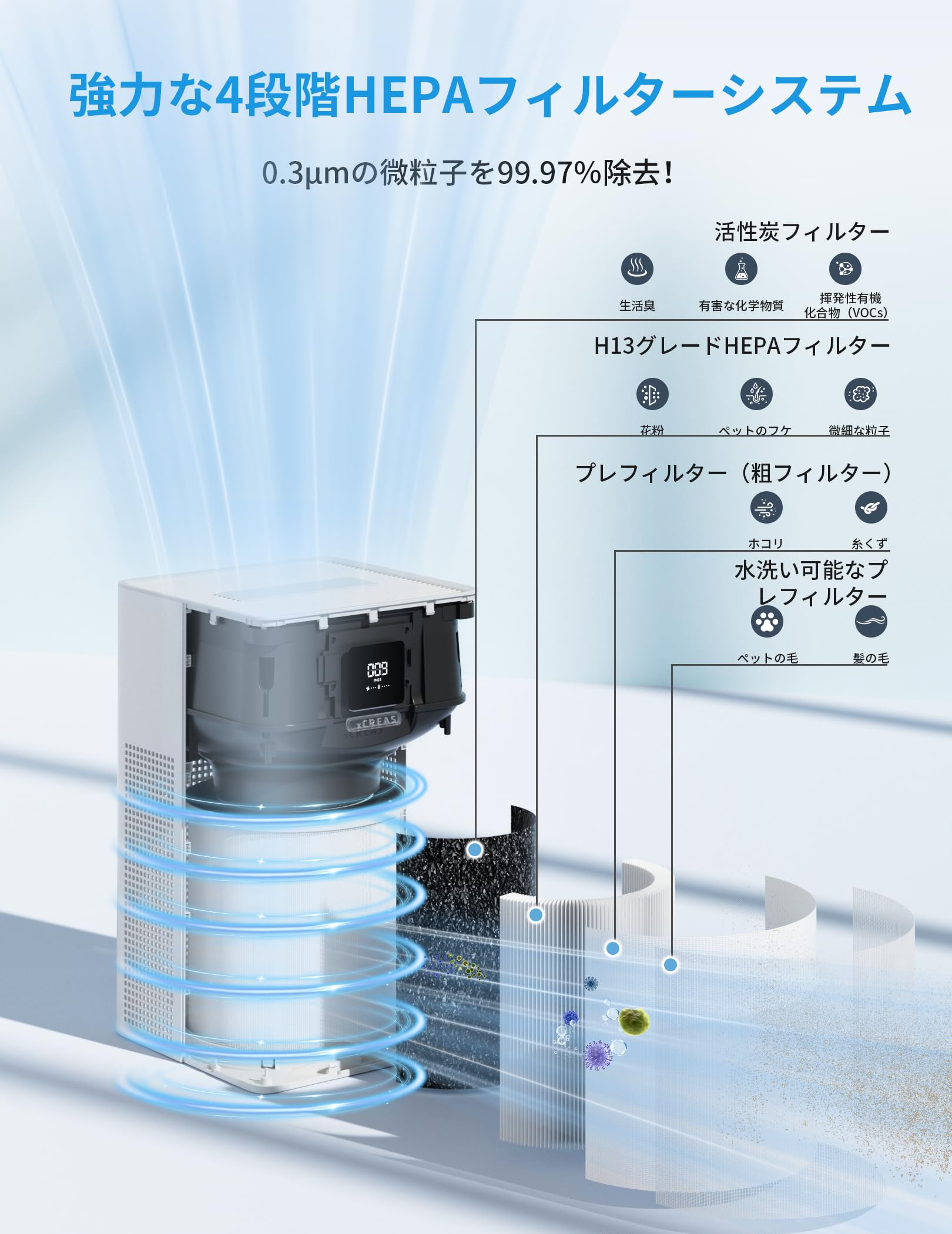 新2025空気清浄機 小型 静音 24~40畳 xCREAS Brivo300s 新2025空気清浄機 小型 静音 24~40畳 xCREAS Brivo300s