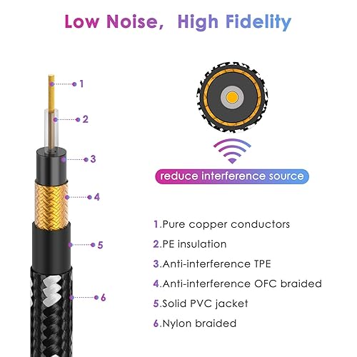 Miniatura 17 de Cable de guitarra de 6 pies para bajo eléctrico, teclado, cable AMP de ángulo recto de 1/4 pulgadas, color negro