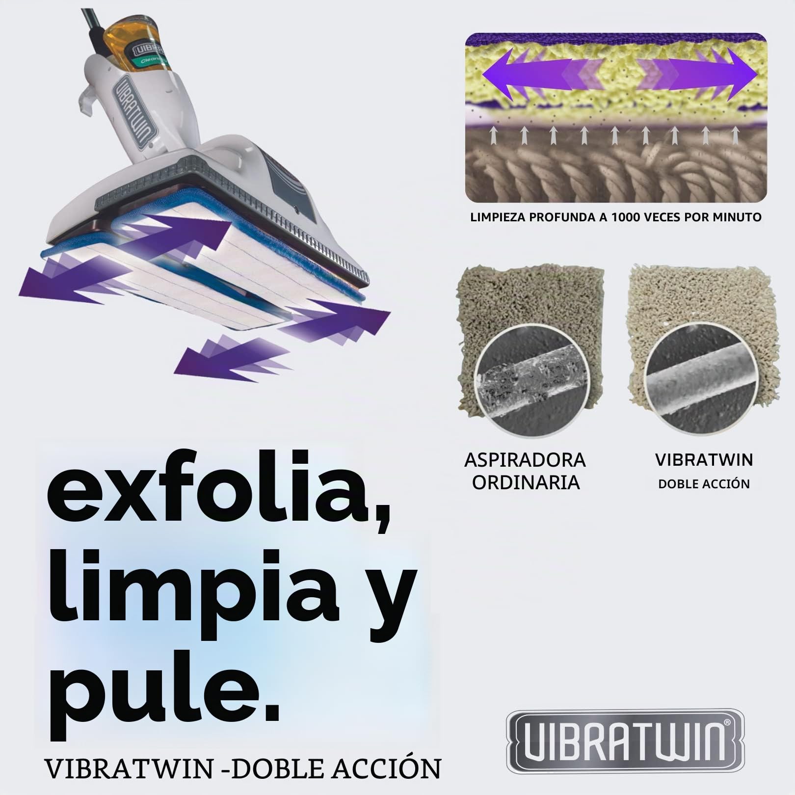 VIBRATWIN Dual Action Limpiadora de Suelos Eléctrica de Doble acción Friega, Frota, Limpia y Rejuvenece todas las Superficies de Madera, Piedra, Moqueta, Mármol (VIBRATWIN)