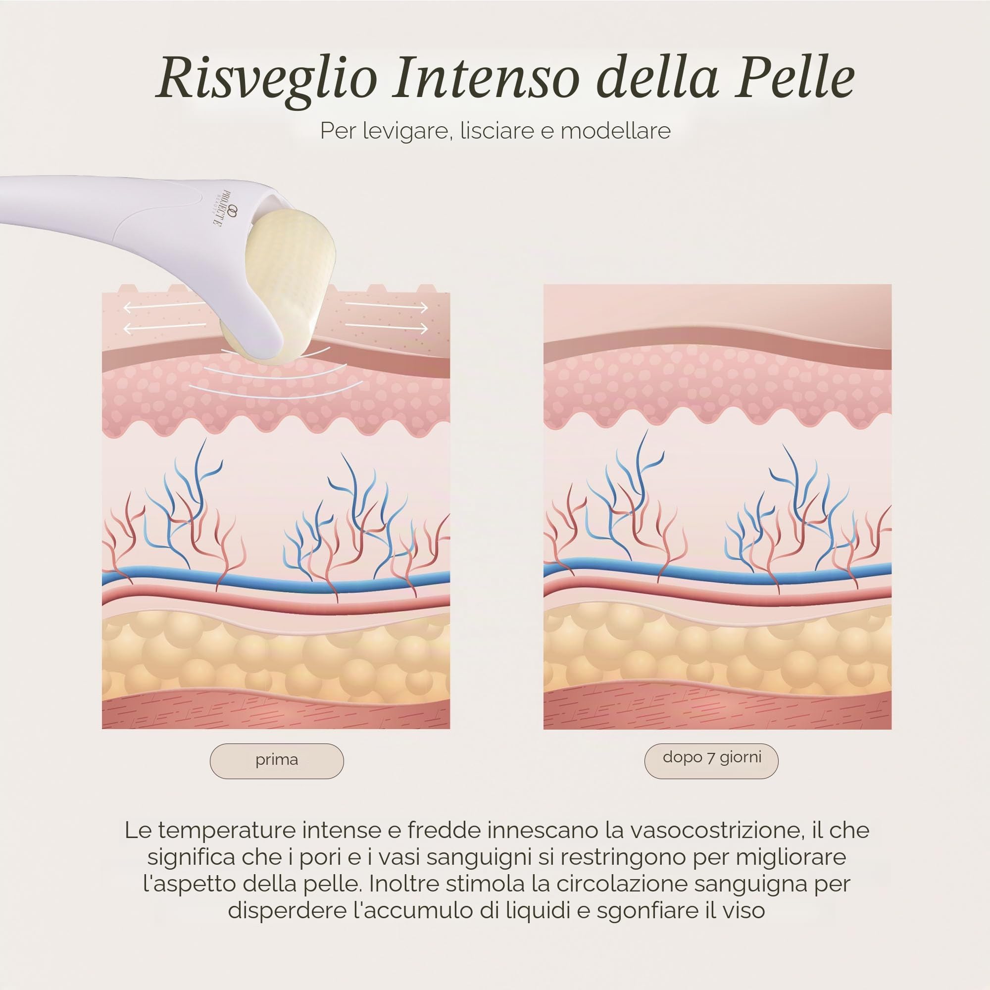 Project E Beauty Terapia del rullo di ghiaccio freddo Viso Occhio Massaggio del corpo Massaggiatore Sotto gli occhi Gonfiore Raffreddamento Riduzione Dolore muscolare Sollievo dal dolore Rossore