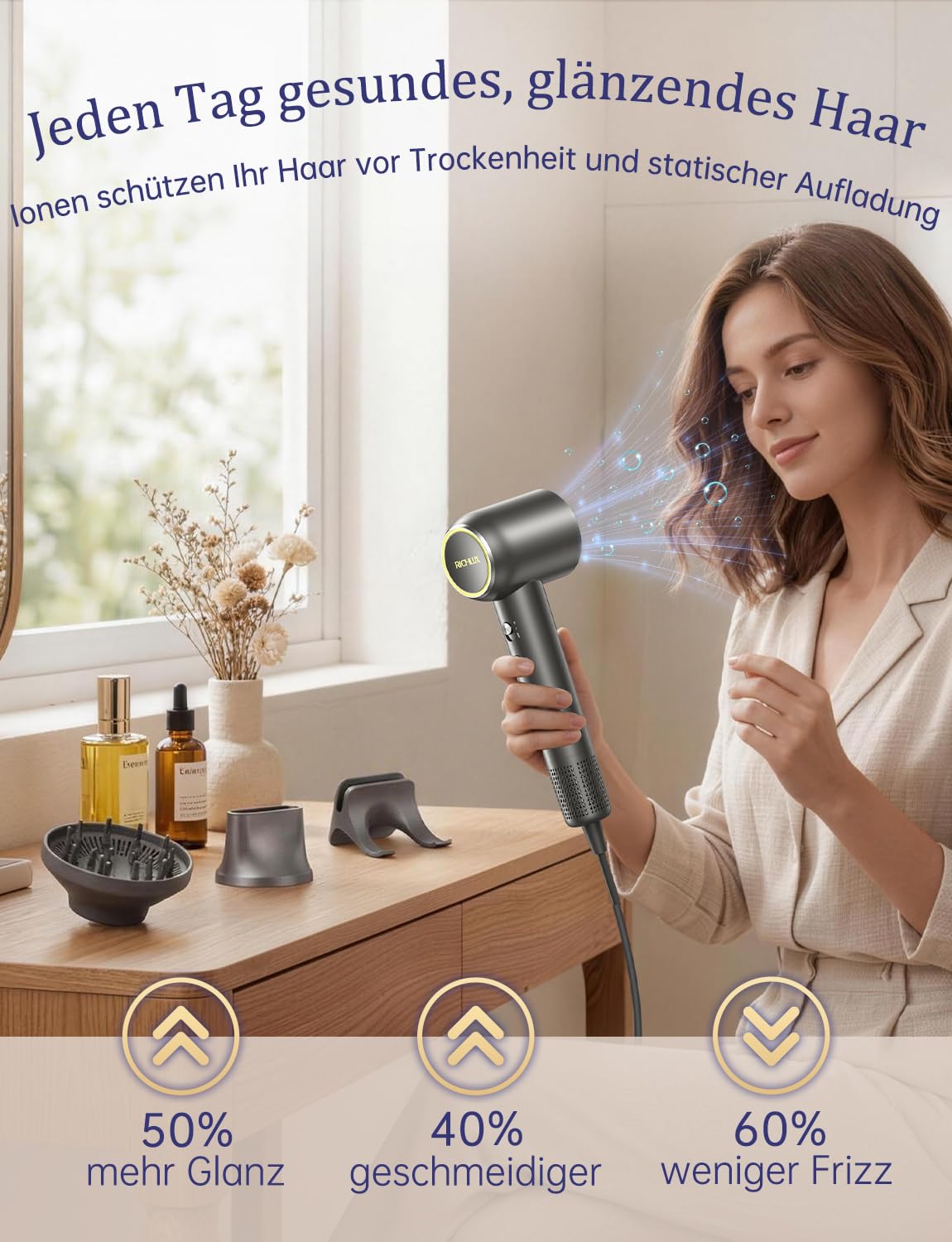 Sèche Cheveux Ionique Professionnel De Salon, Moteur Sans Balais 150 000 Tr/Min, 500 Millions D'Ions Négatifs, 25 M/s, 59 dB Faible Bruit, Anti-Frisottis, Diffuseur, Buse Concentrée, Support Mural