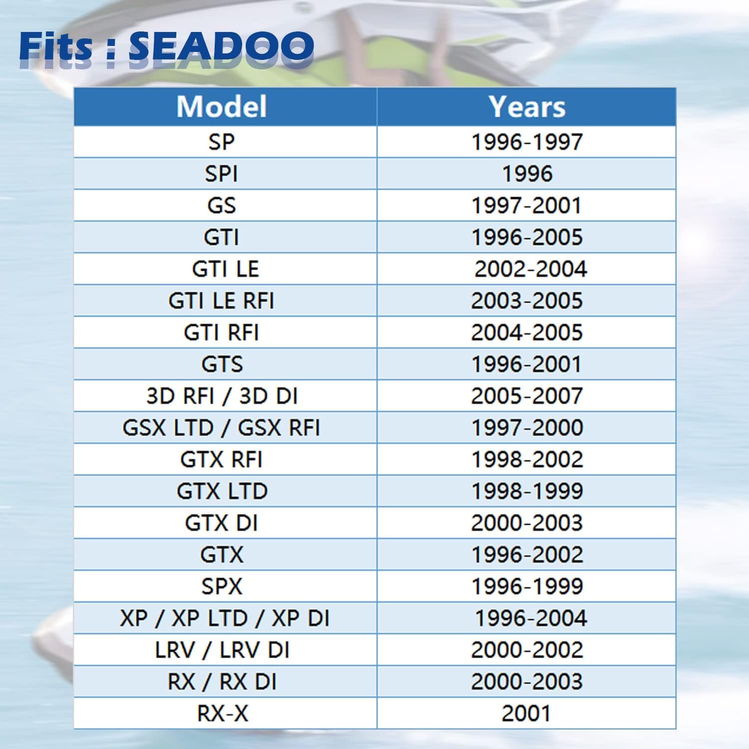 Per Sea Doo Carbon Seal Drive Line Rebuild Kit & Barca All 717 720 787 800 951 SPX XP GTX GSX