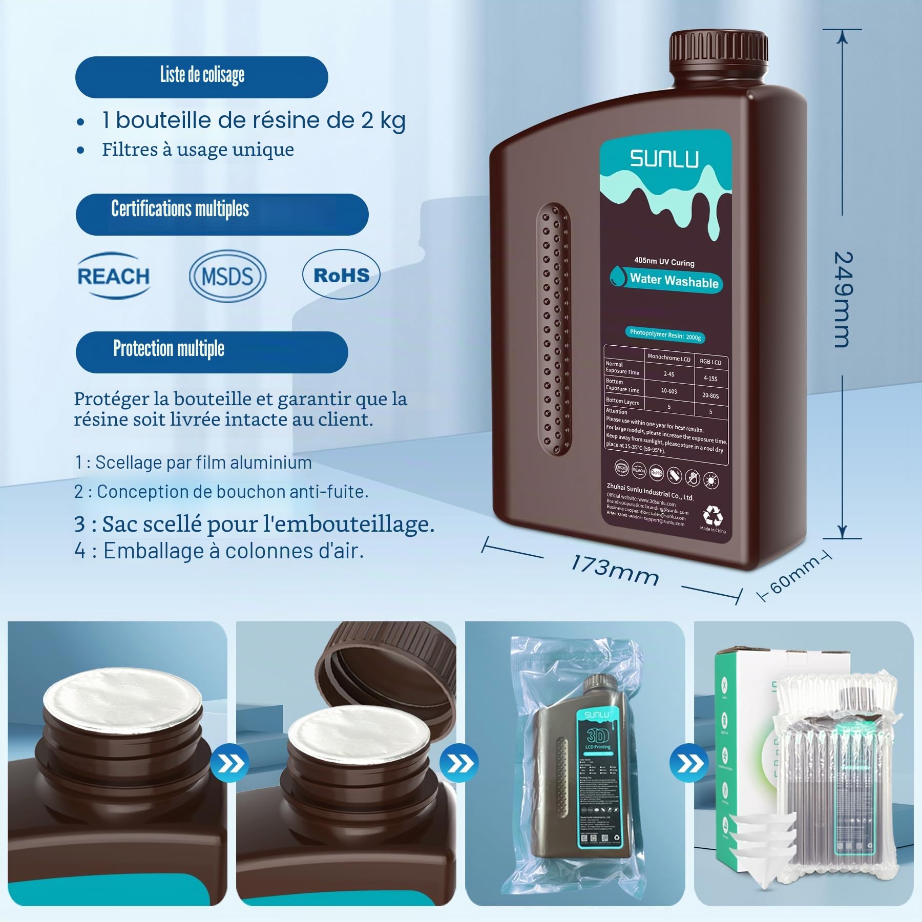 SUNLU Résine Lavable à l'Eau pour Imprimante 3D, 2kg 405nm UV Résine Photopolymère à Durcissement Rapide pour Imprimante 3D 4K 8K LCD DLP SLA, Pas d'Alcool Nécessaire, Haute Précision,2000g Gris Foncé