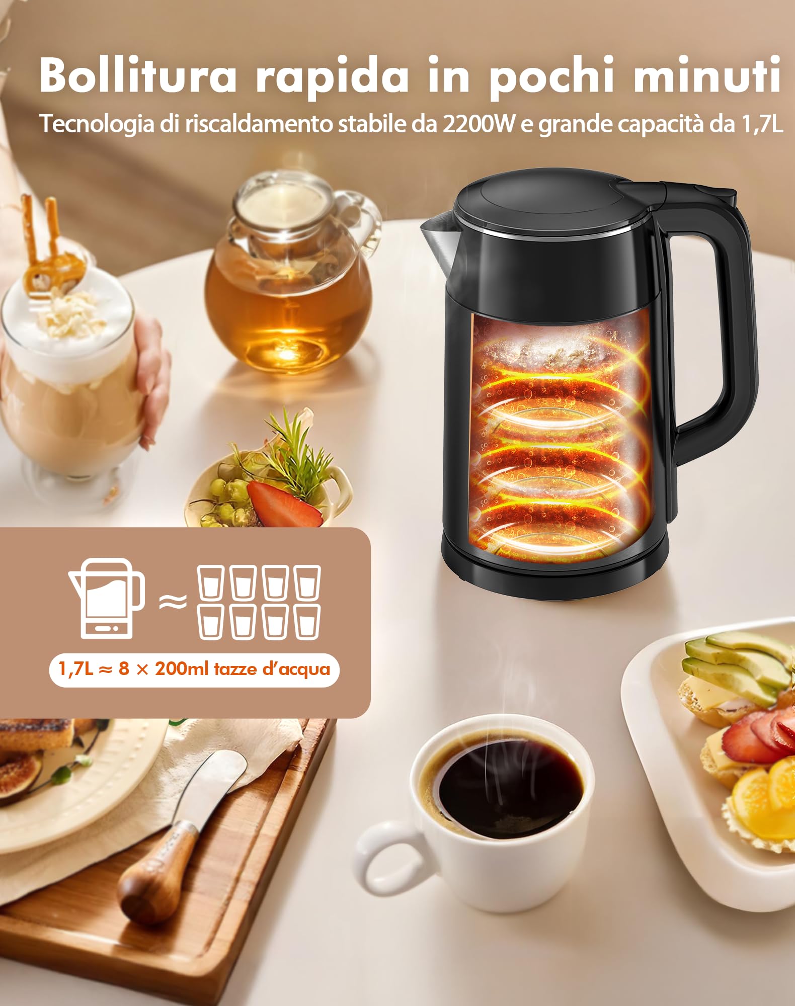 Bollitore Elettrico con Temperatura Regolabile, 2200W 1.7L, 6 Programmi Preimpostati, Acciaio Inox 304, Senza BPA, Display LED, Funzione Mantieni Caldo 2H, Base 360°, Nero (Nero)
