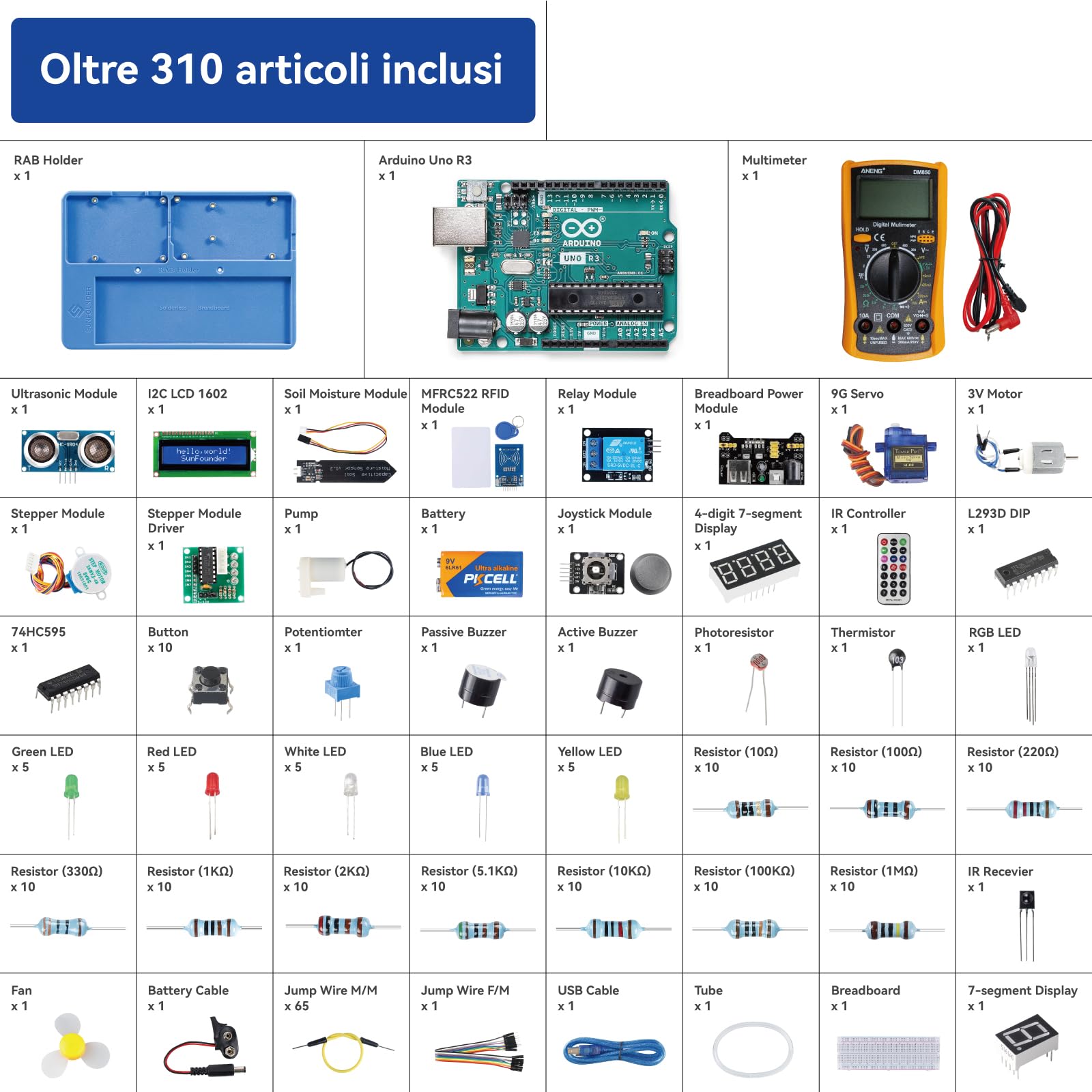 SunFounder Inventor Lab Starter Kit con Arduino Uno R3 REV3 Scheda Multimetro Base per Avanzare 34 Progetti RAB Supporto Breadboard HCSR-04 Sensore 1602 LCD Servomotore