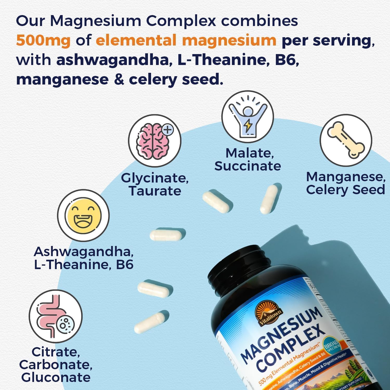 Vitalitown Magnesium Complex Supplement, Magnesium Glycinate, Citrate & Taurate, L-theanine, Ashwagandha, Celery Seed, Vitamin B6, Bone, Mood, Sleep, Heart Health, 180 Veggie Capsules