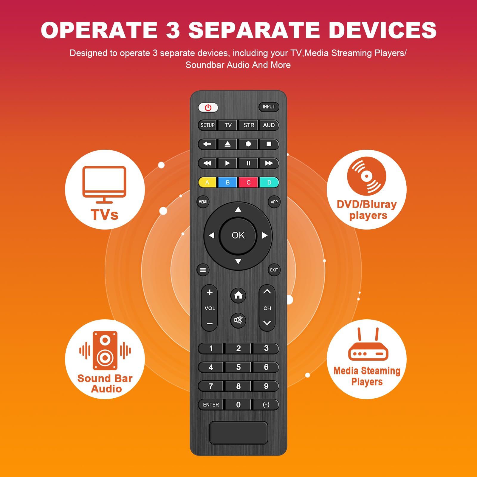 2 telecomandi universali per TV compatibili con Samsung, LG, Vizio, TCL, Hisense, Sony, Philips, Sharp e altre marche di Smart TV, lettori streaming, Sound Bar Audio e lettori DVD/Blu-ray