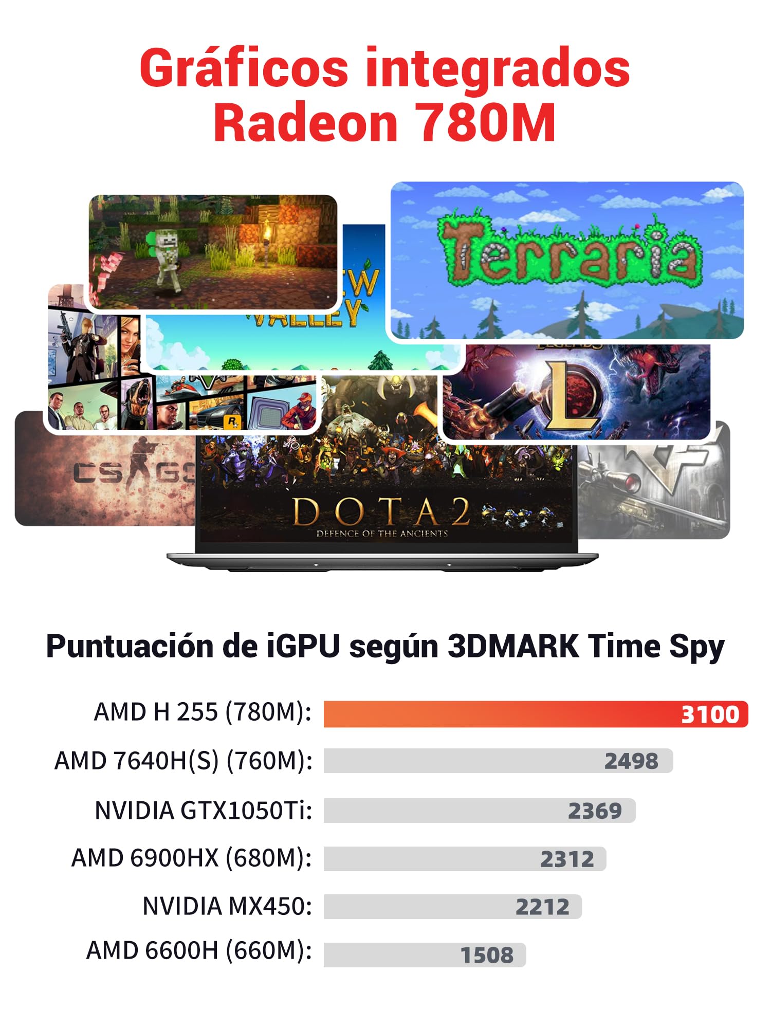 Portátil Gaming 16 Pulgadas, Procesador AMD Ryzen 7 H255 Octa-Core hasta 4,9GHz, 16GB DDR5, 512GB NVMe SSD, Pantalla QHD 2.5K, Potente Portátil para Gaming, Oficina y Estudio - Gris