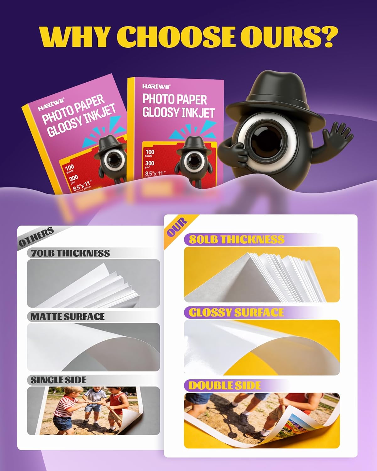100 Sheets Double-Sided Thick Heavyweight Premium Glossy Photo Paper Cardstock 8.5x11 Inches 300Gsm 80lbs Only for Professional Inkjet Printer and Dye Ink for Brochure Paper, Flyers Paper