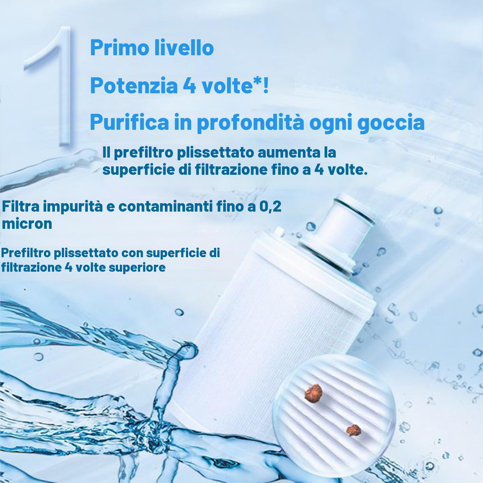 1 confezione 100186 filtro dell'acqua di ricambio compatibile con Amway espring 100186 cartuccia filtro acqua, scatola cartuccia a carbone attivo UV con prefiltro, filtrazione ad alta efficienza per