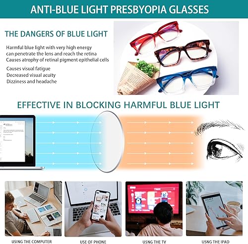 Miniatura 6 de CLASAGA Gafas de lectura retro de gran tamaño para mujer, bloqueo de luz azul, para lectura de computadora, bisagra de resorte, marco cuadrado