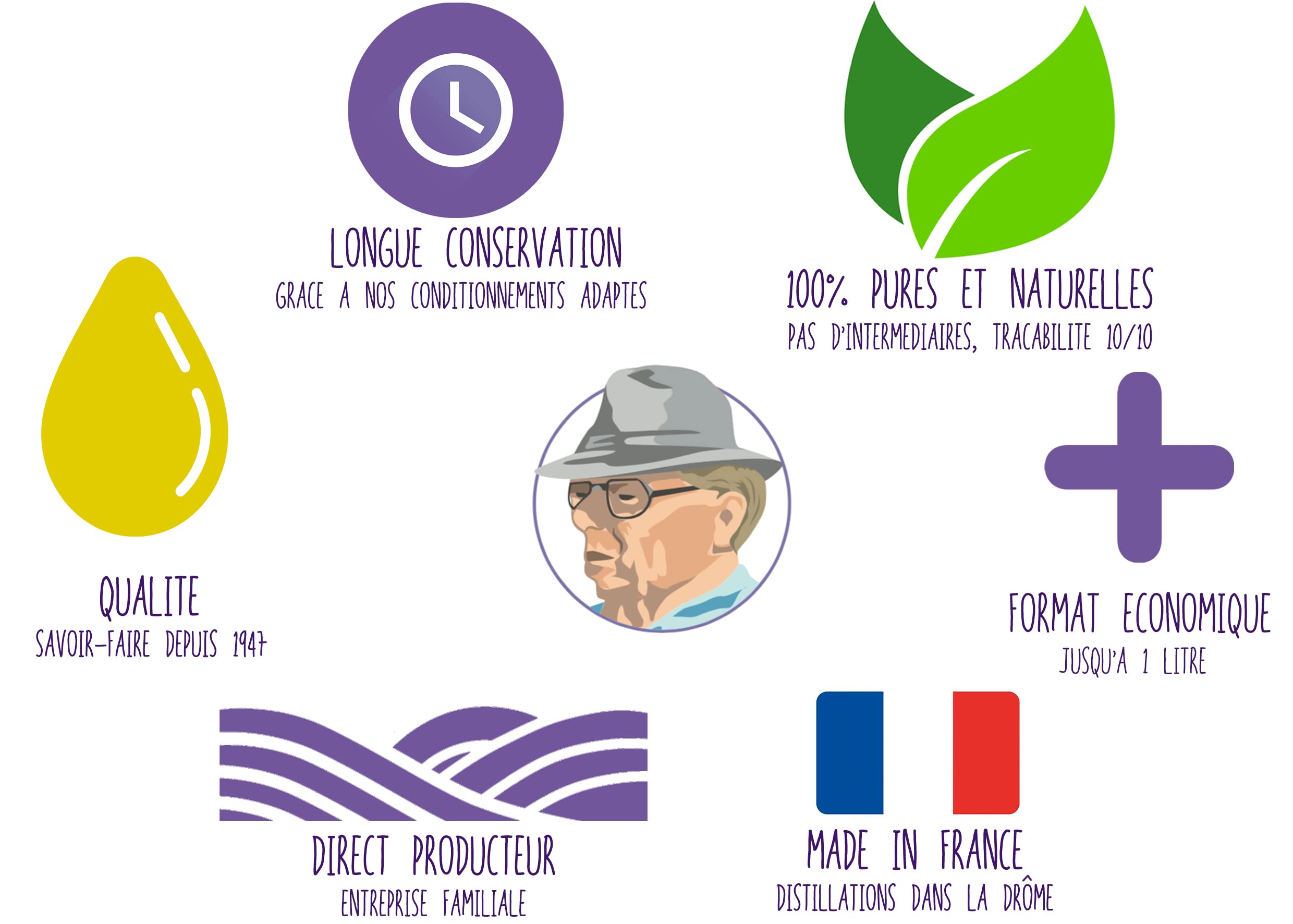 Huile essentielle de Lavandin Grosso Bio 1 Litre - Producteur Français en Drôme Provençale - 100% pure et naturelle - Distillerie Duffez