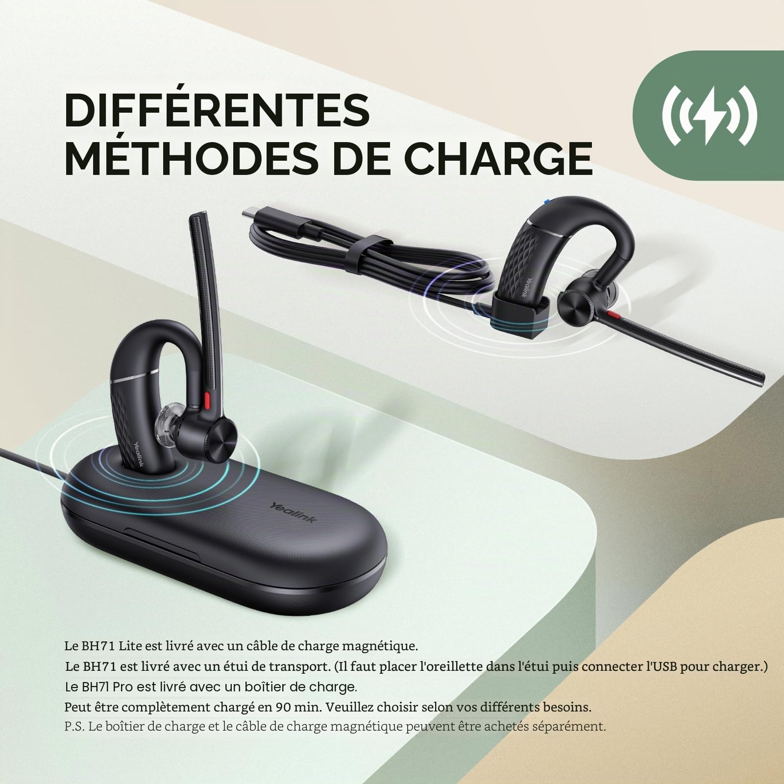 Yealink BH71 Pro Casque Bluetooth avec Dongle USB, Certifié Teams, Oreillette sans Fil pour Téléphone Portable, PC et Ordinateur Portable, Microphone à Réduction de Bruit,Crochet d'oreille Réglable
