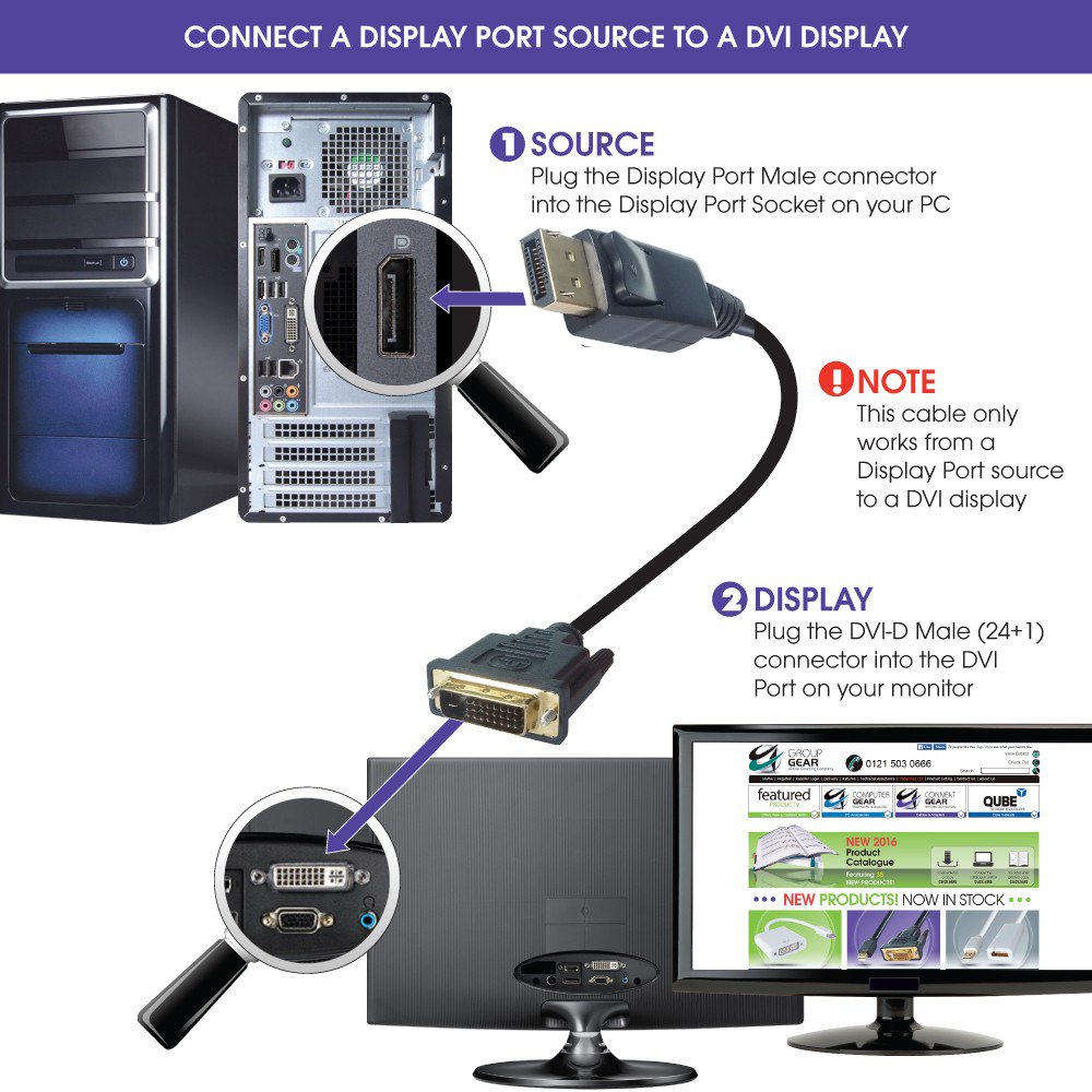DisplayPort DP macho fuente a DVI macho enlace único video 1080p 60hz cable 6ft 5.9 ft para monitor DVI 5