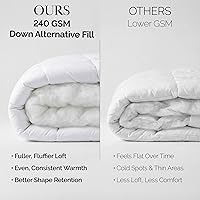 Vista 221 de Edredón ligero Southshore Fine Linens Vilano Springs