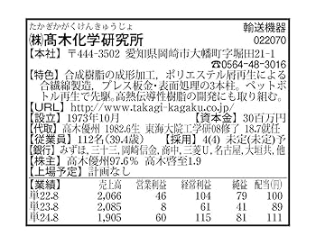 四季報&日経会社情報 2004-2020 16冊セット Amazon.co.jp: 会社四季報 2025年2集 春号 eBook : 東洋経済新