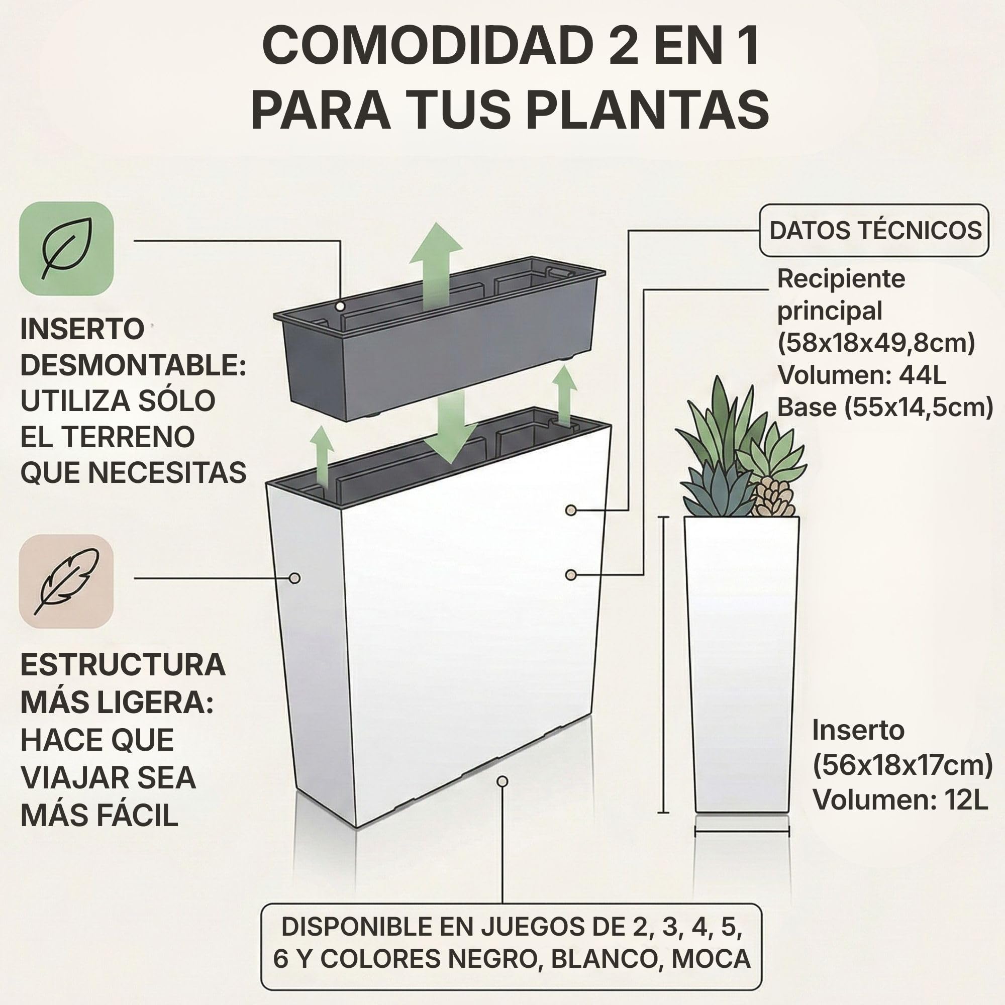IMJ-Global - 2 Jardineras Exterior Grandes 58x18x49,8cm, Macetas Decorativas Interior Exterior 44 litros (Inserto de 12 litros) Jardinera Decorativas en Plástico Resistente a la Intemperie (Negro)
