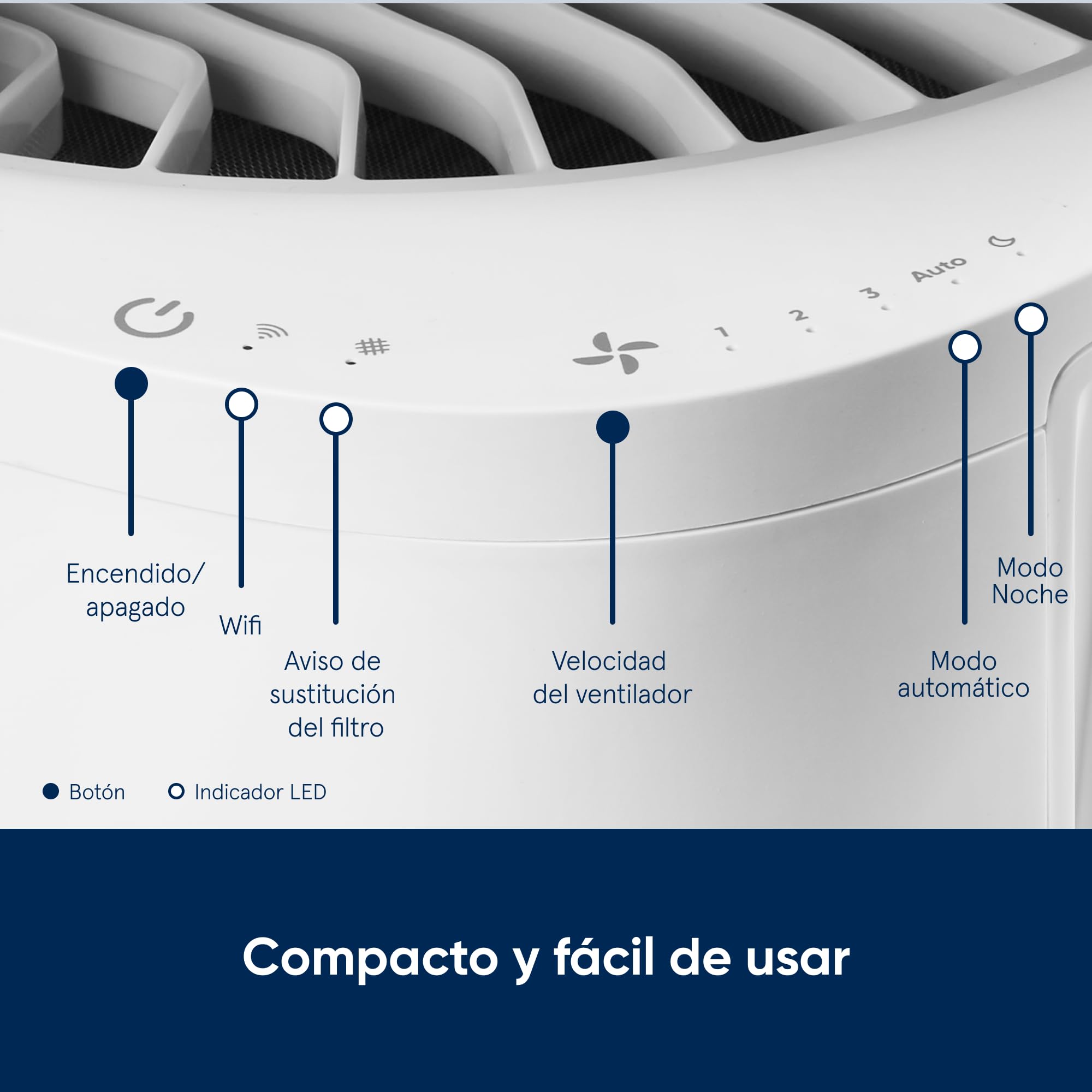 BLUEAIR Purificador de aire 48 m², mesa, polvo, caspa, humo, moho, polen, alérgenos, olores, HEPASilent, DustMagnet 5210i