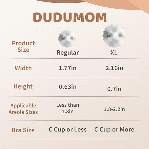 Miniatura 6 de The Original Silver Nursing Cups - Cubierta de pezón de plata 999 pura para lactancia materna, Plateado (sliver)