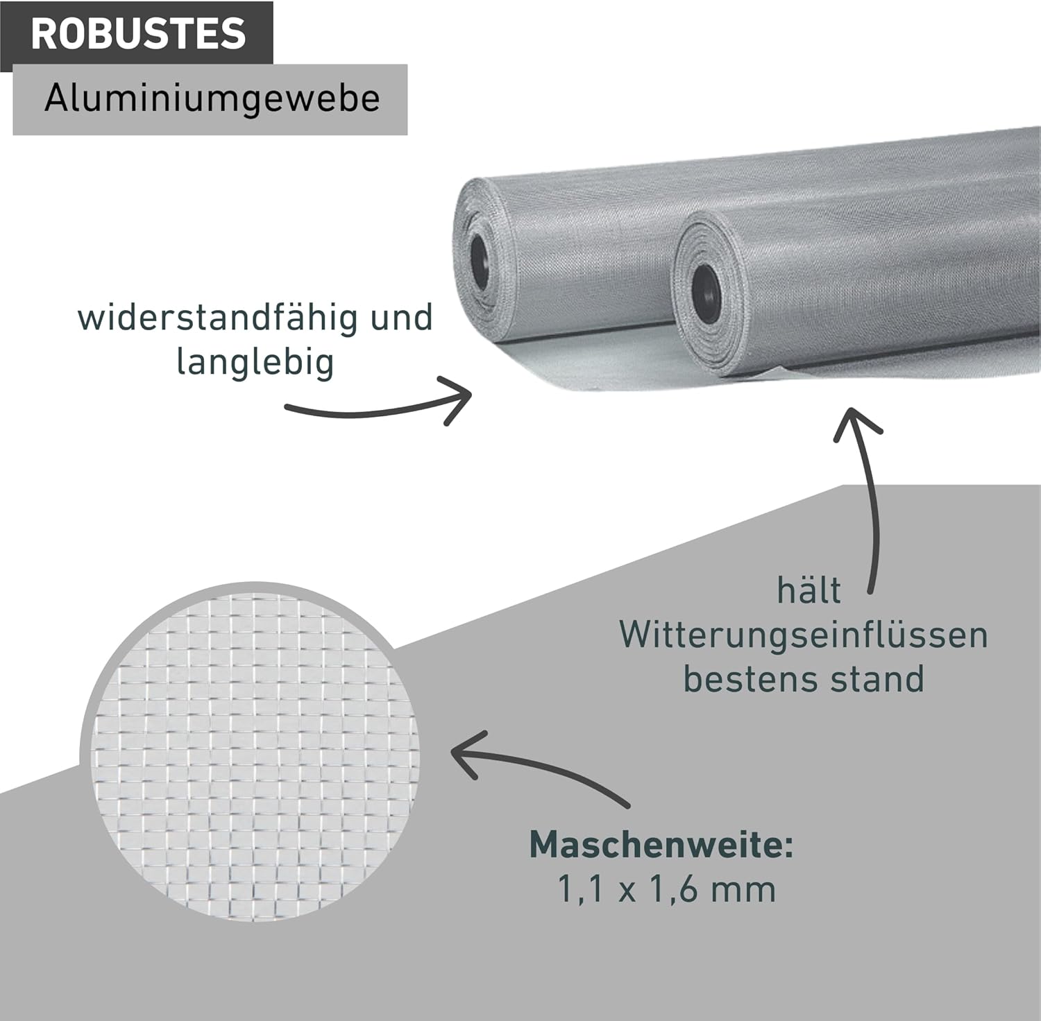 Close-up of robust aluminum mesh and rolled fabric
