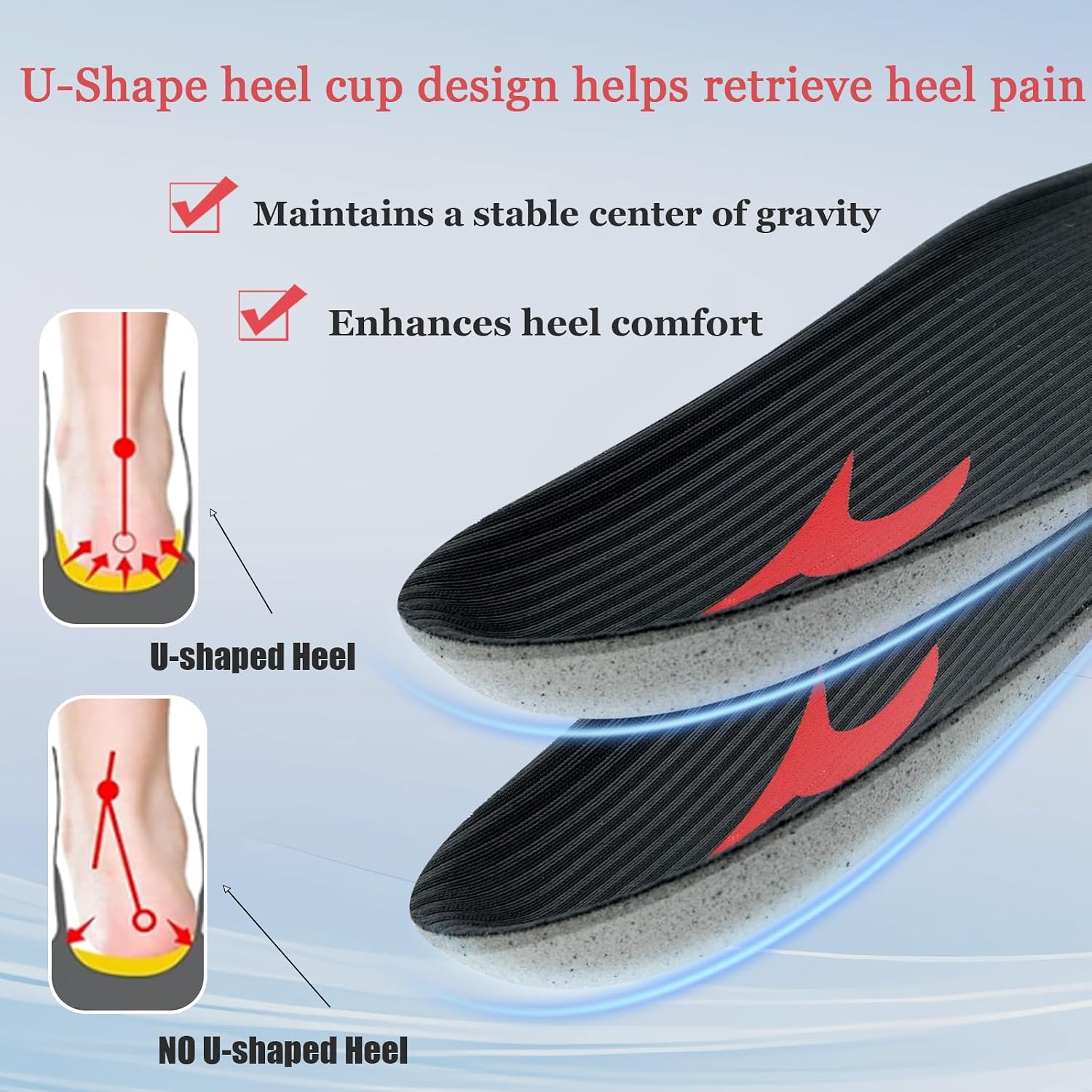 Shoe Insoles, Comfort Thin Lightweight Shock Absorption and Cushion Shoe Insole, Best Insoles for Men and Women for Everyday Use