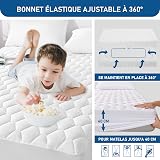 GRT Protège Matelas 160x200 cm Matelassé, Alèse Certifié Oeko-TEX, Surmatelas Imperméable Respirant,Bonnet jusqu'à 40cm avec Élasticité Tout Autour - 4
