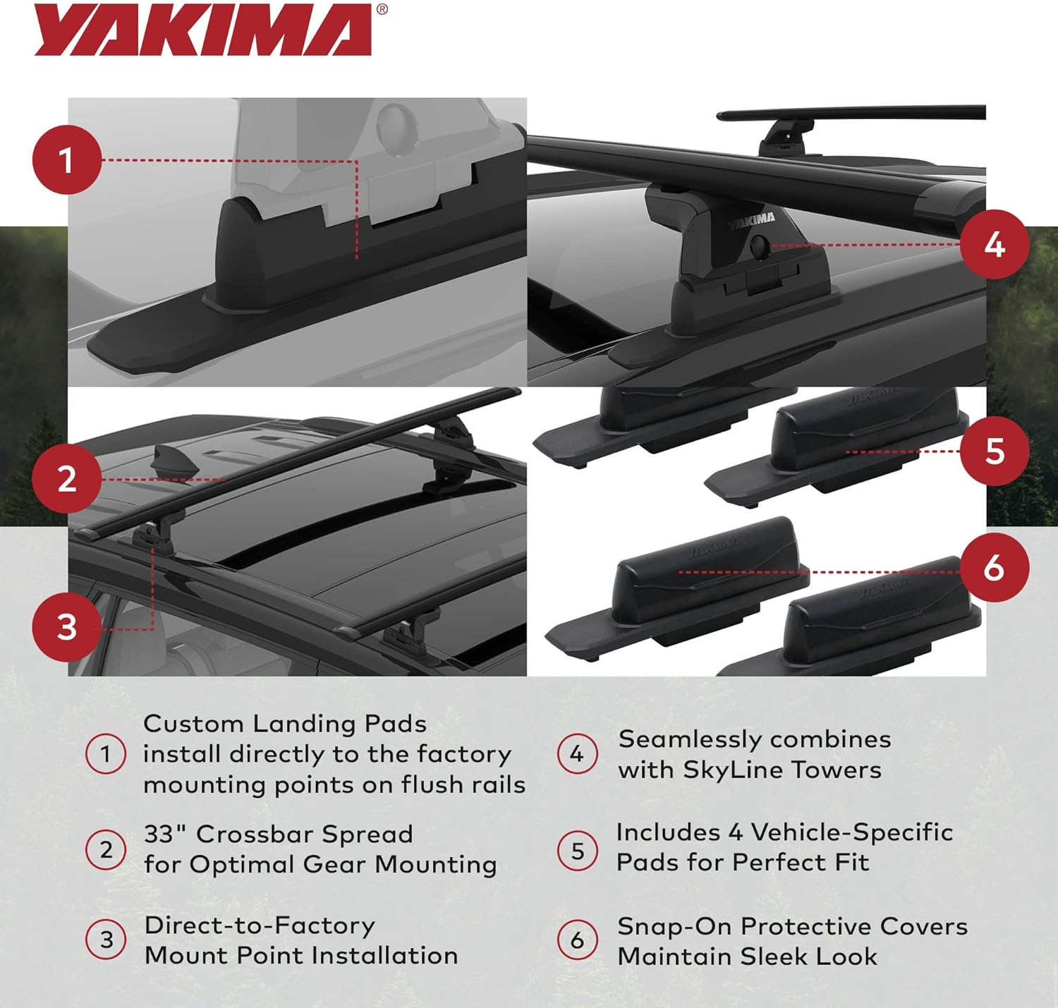 Yakima Custom Landing Pad 23, Fixed Point Tower Installation Mounts for Flush Rail Rooftops, Rack Mount Compatible with 2019 and Newer Toyota Rav4 SUV