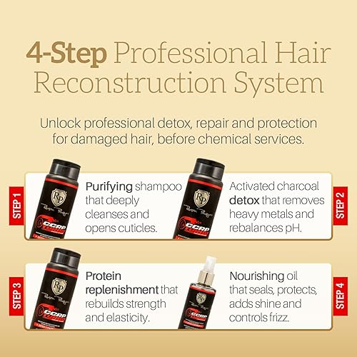 Miniatura 2 de Robson Peluquero CCRP Turbo - Juego de cuidado del cabello prequímico, reconstructor de 4 pasos y desintoxicación de carbón activado (3 x 10.1 onzas