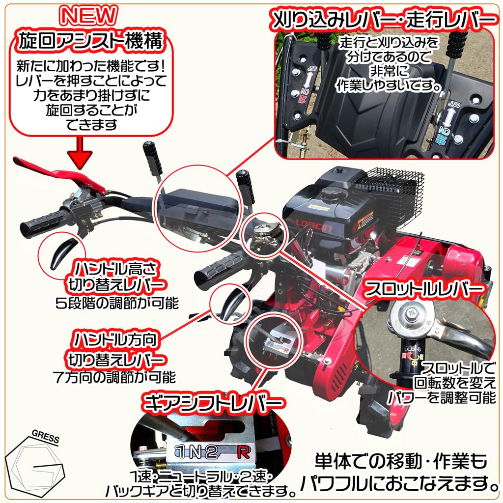 Amazon.co.jp: GRESS ハンマーナイフモア 自走式 エンジン 草刈機 除草