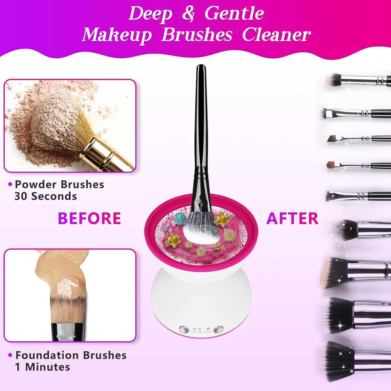 Electric Makeup Brush Cleaner, Portable Automatic Brush Washer with 2 Speeds And Spin Dry, Built in Silicone Bumps, USB Powered for Quick Cleaning (White) image 2