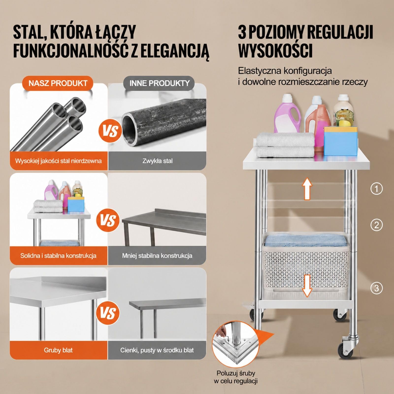 Stół roboczy ze stali nierdzewnej na kółkach, dwupoziomowy blat kuchenny do restauracji i domu