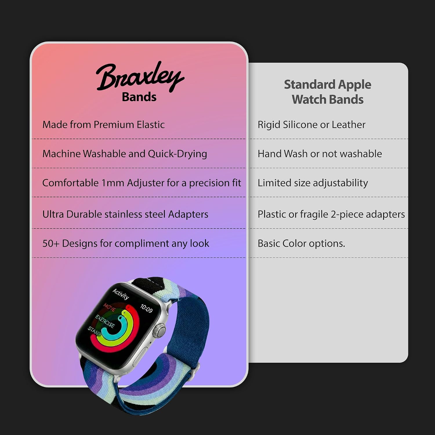 Braxley Bands for Apple Watches - Stretchy and Washable - Adjustable with Apple Watch Bands for Women & Men - Compatible with Apple Watch Series SE Ultra 9 8 7 6 5 4 3 2 1 image 4