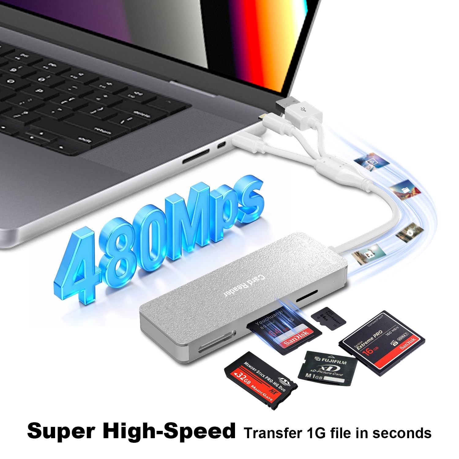 Amazon.co.jp: Memory Stick Pro Duoリーダー Lexar/Sony/Fuji用
