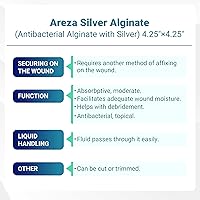 Vista 7 de Plata alginate (alginate antibacterianos con plata) 4.25"x4.25" estéril; 5 Vendajes Por Caja (1) (4.25" x 4.25"), 1