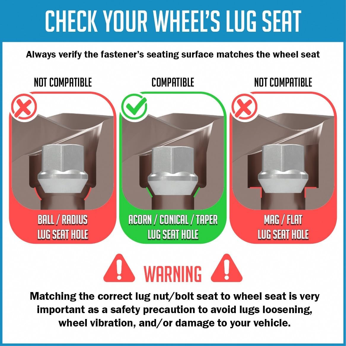 Wheel Accessories Parts 100 Pcs 7/16"-20 Thread Open End Bulge Acorn 21mm 0.84" Long Lug Nuts Zinc 3/4" 19mm Hex Fits Many Classic Chevrolet, Buick, GMC, Pontiac Vehicles