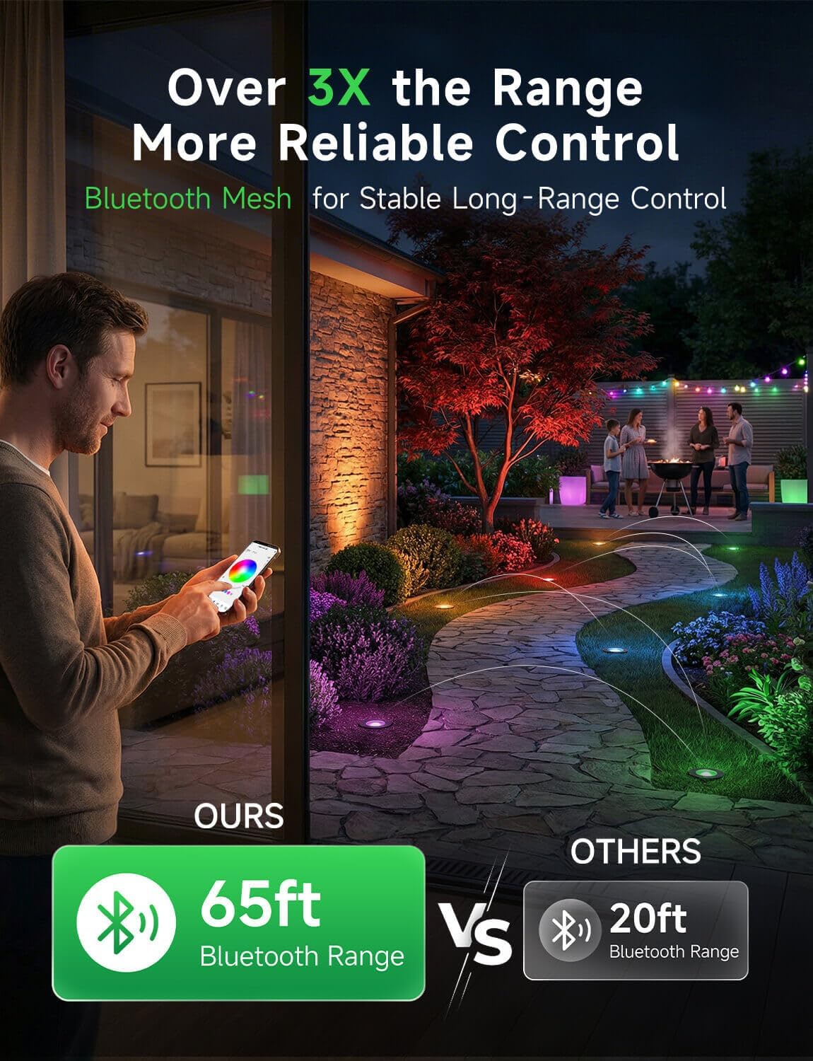 Smart 12V Low Voltage Landscape Lighting for Pathway, Outdoor RGBCW In-Ground Well Lights, App & Remote Control, Replaceable Bulb, IP65 Waterproof, Transformer and Wire Not Included, 4 Pack