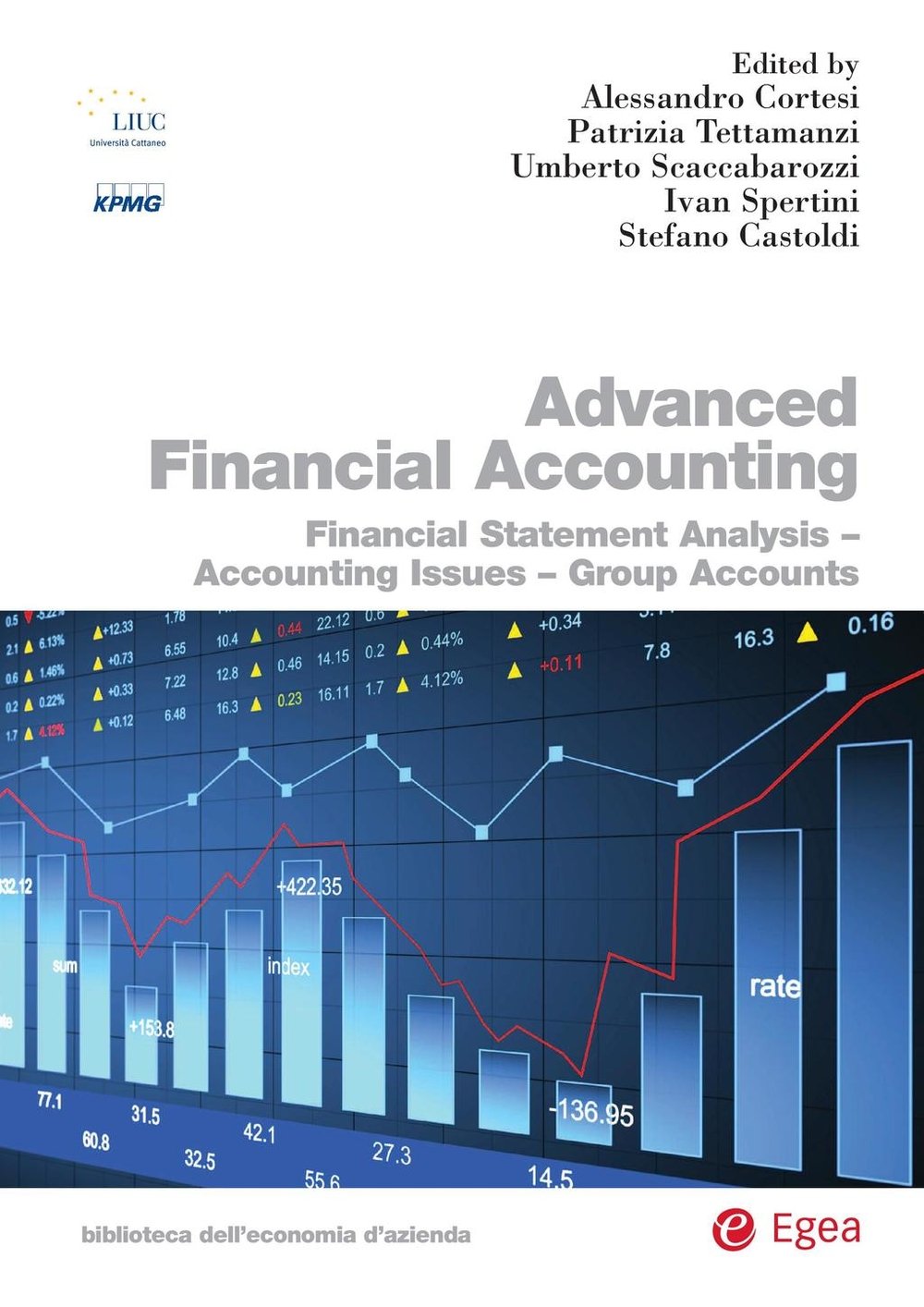 Advanced financial accounting. Financial statement analysis. Accounting issues. Group accounts