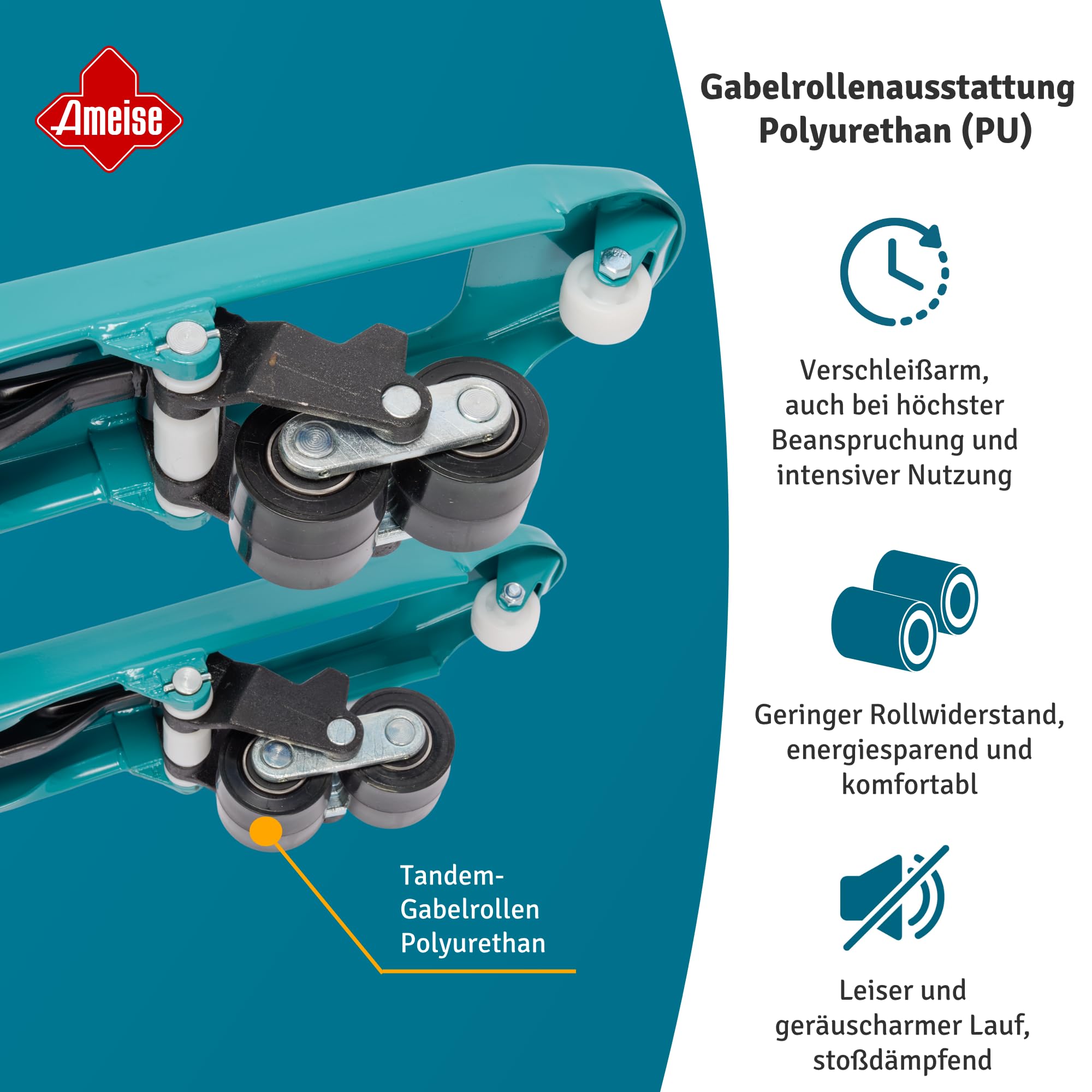 Ameise Hubwagen PTM | 2.000 kg Tragkraft | 1.150 mm Gabellänge | Lenkrad aus laufruhigem Vollgummi | Tandem-Gabelrollen aus robustem Polyurethan | Palettenhubwagen