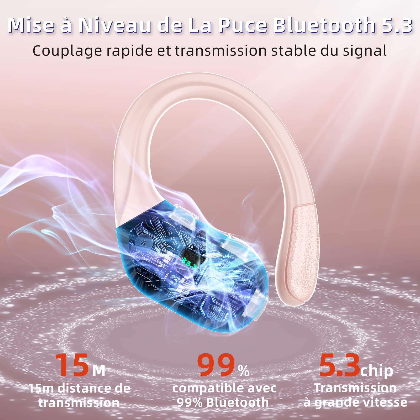 Écouteurs Bluetooth 5.3 Sans Fil Ulfsaar – 42H Autonomie, HiFi Stéréo, Réduction Bruit Appels, IPX7 Sport