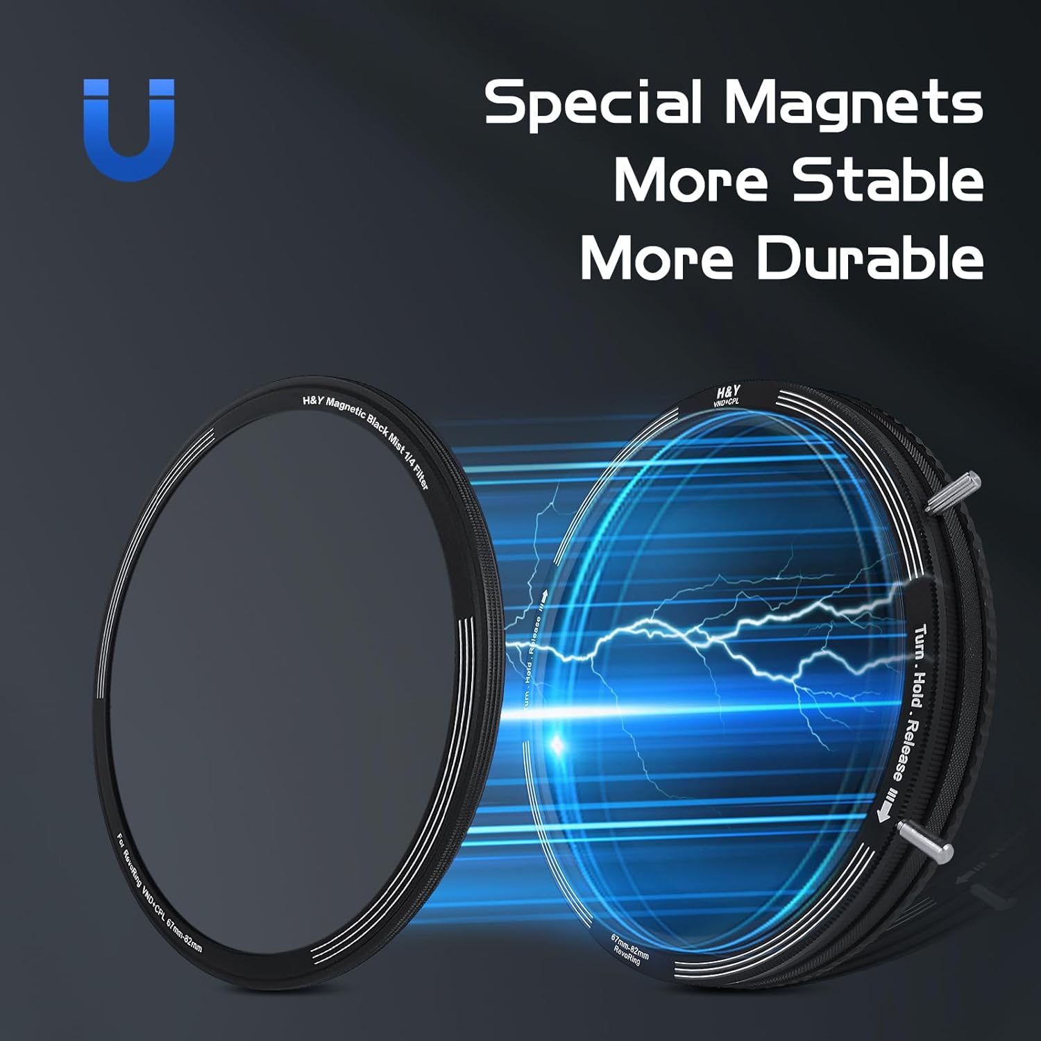 H&Y Magnetic Black Mist Filter for 67-82mm RevoRing, 1/4 Soft Diffusion Lens Filter, Black Pro Mist for Cinematic Portraits & Video, German Optical Glass
